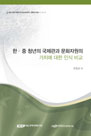 한․중 청년의 국제관과 문화자원의가치에 대한 인식 비교