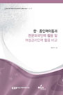 한·중 인력이동과 전문외국인력 활용 및 여성관리인력 활용비교