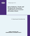 Intra-Industry Trade and Productivity Structure: Application of a Cournot-Ricard..